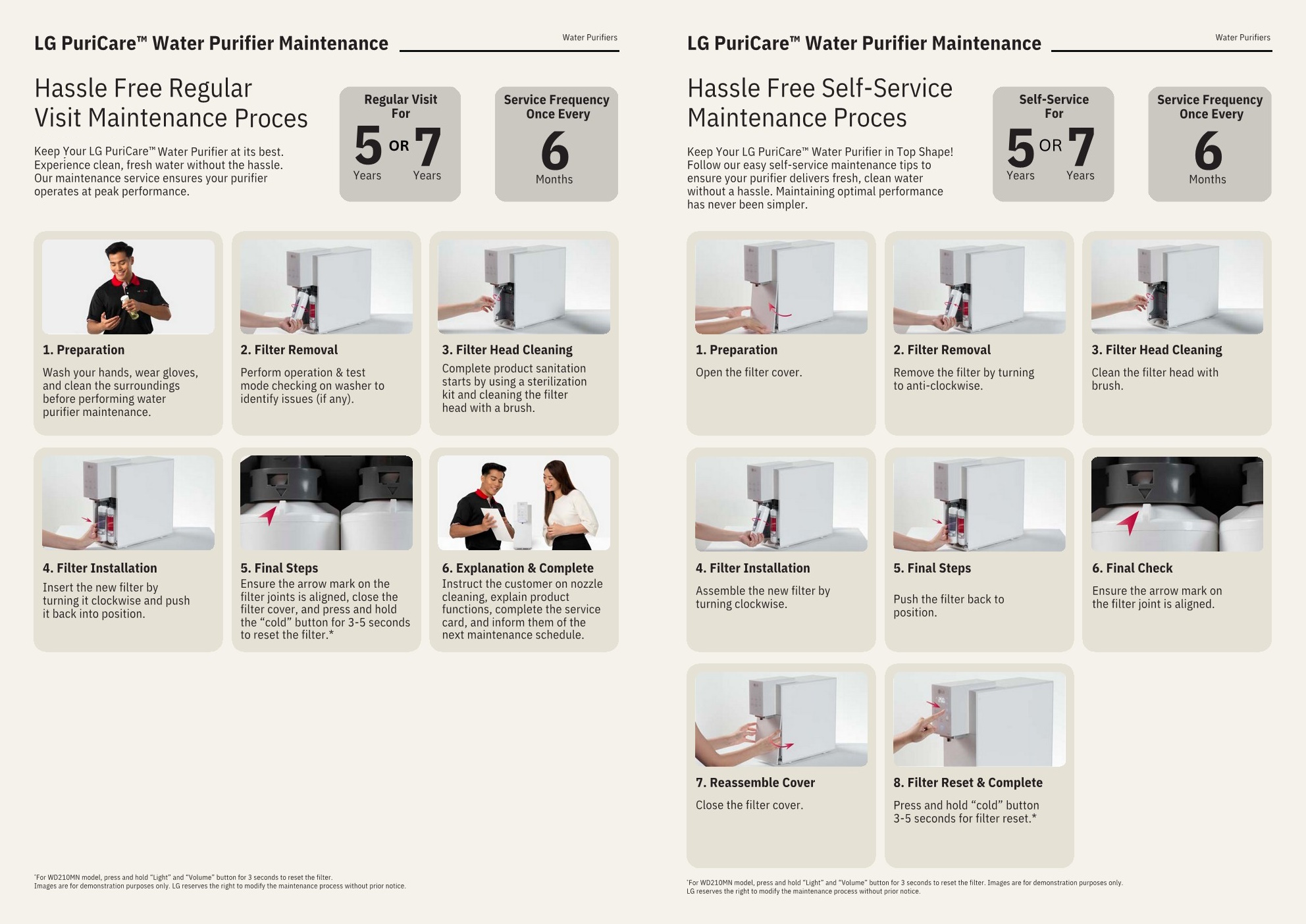 Slim Stand S2 4 careship 1 1