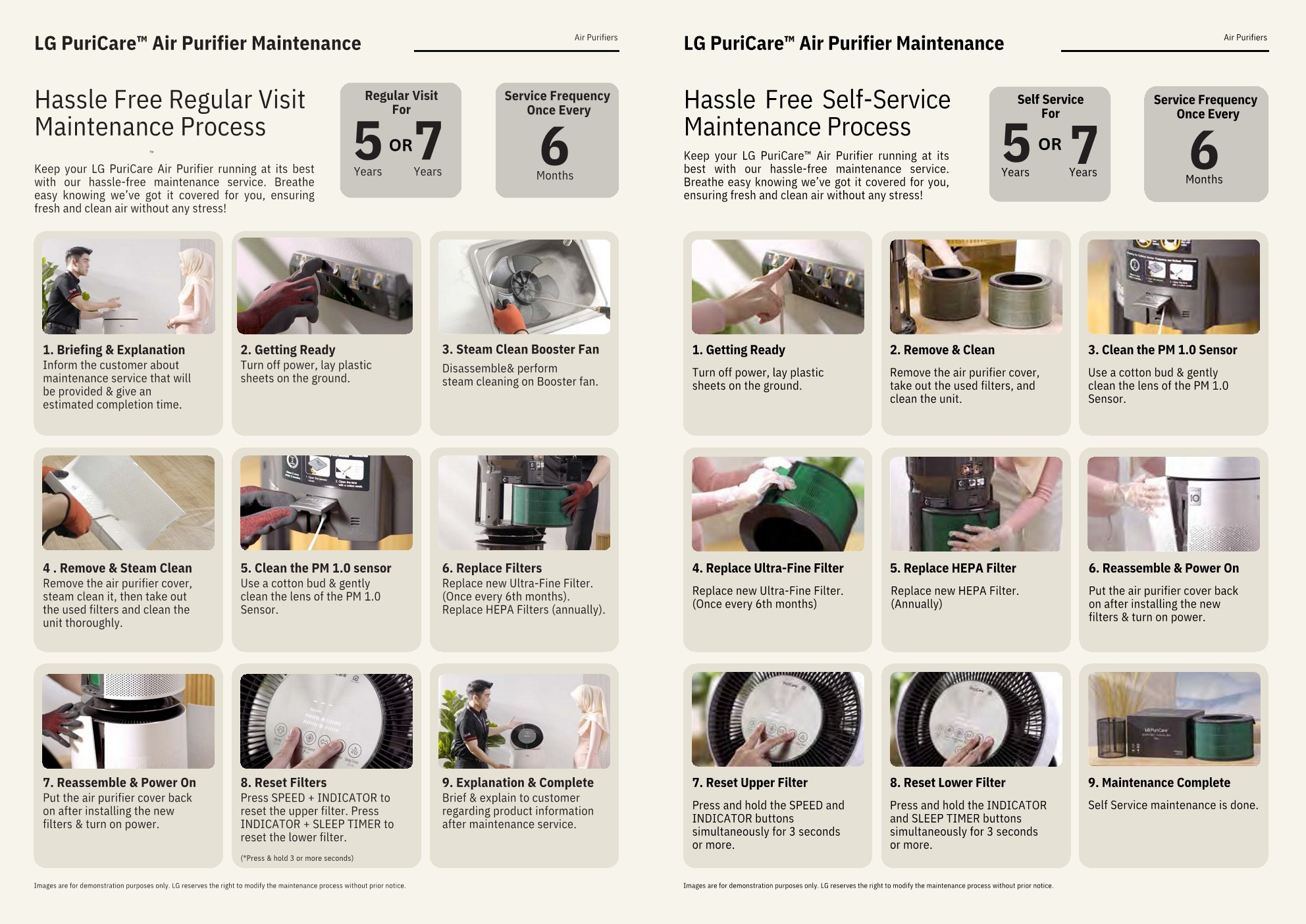 360 Hit 4 careship 2 1