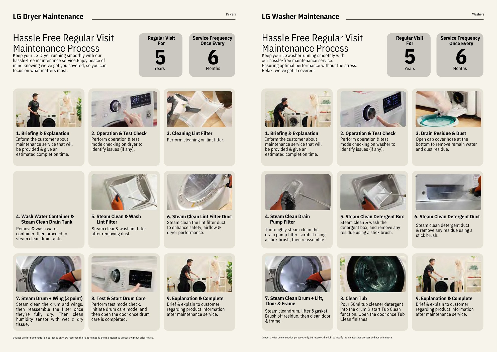 9/5kg Front-Load Washer Dryer 4 careship 4 1