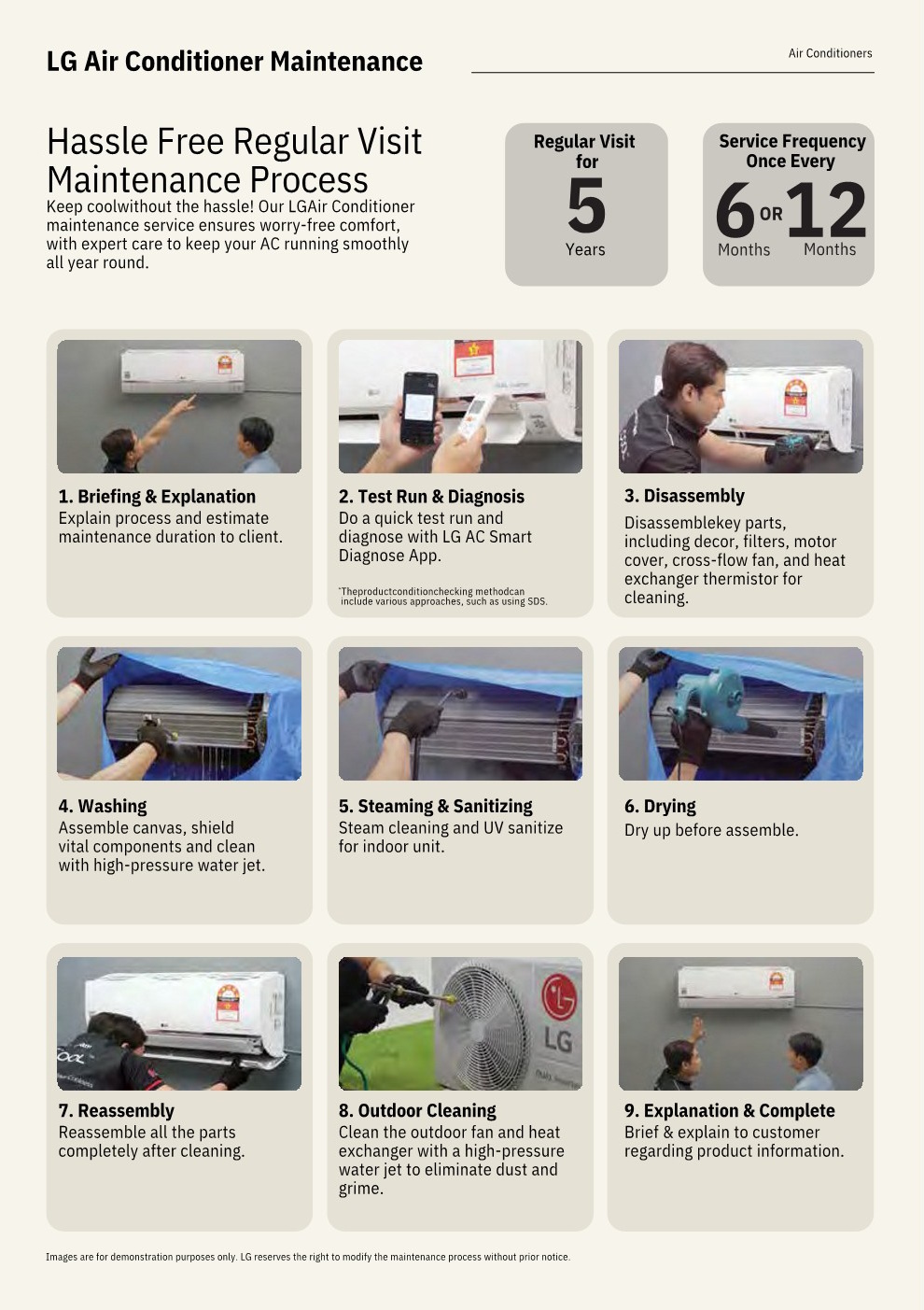 DualCool™ 4 careship aircond